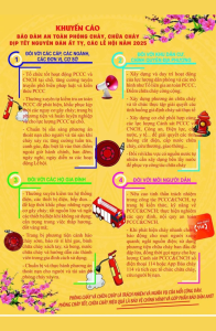 an toàn PCCC dịp tết 2025